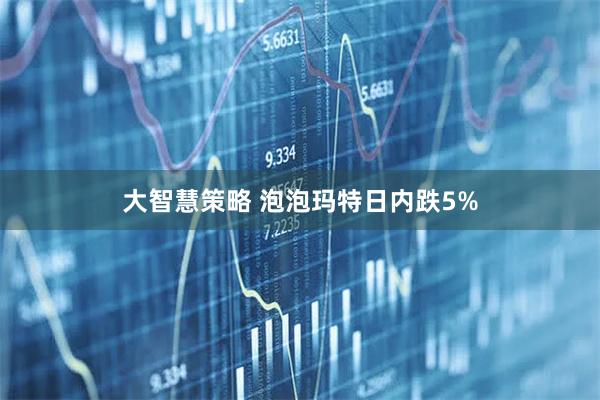 大智慧策略 泡泡玛特日内跌5%